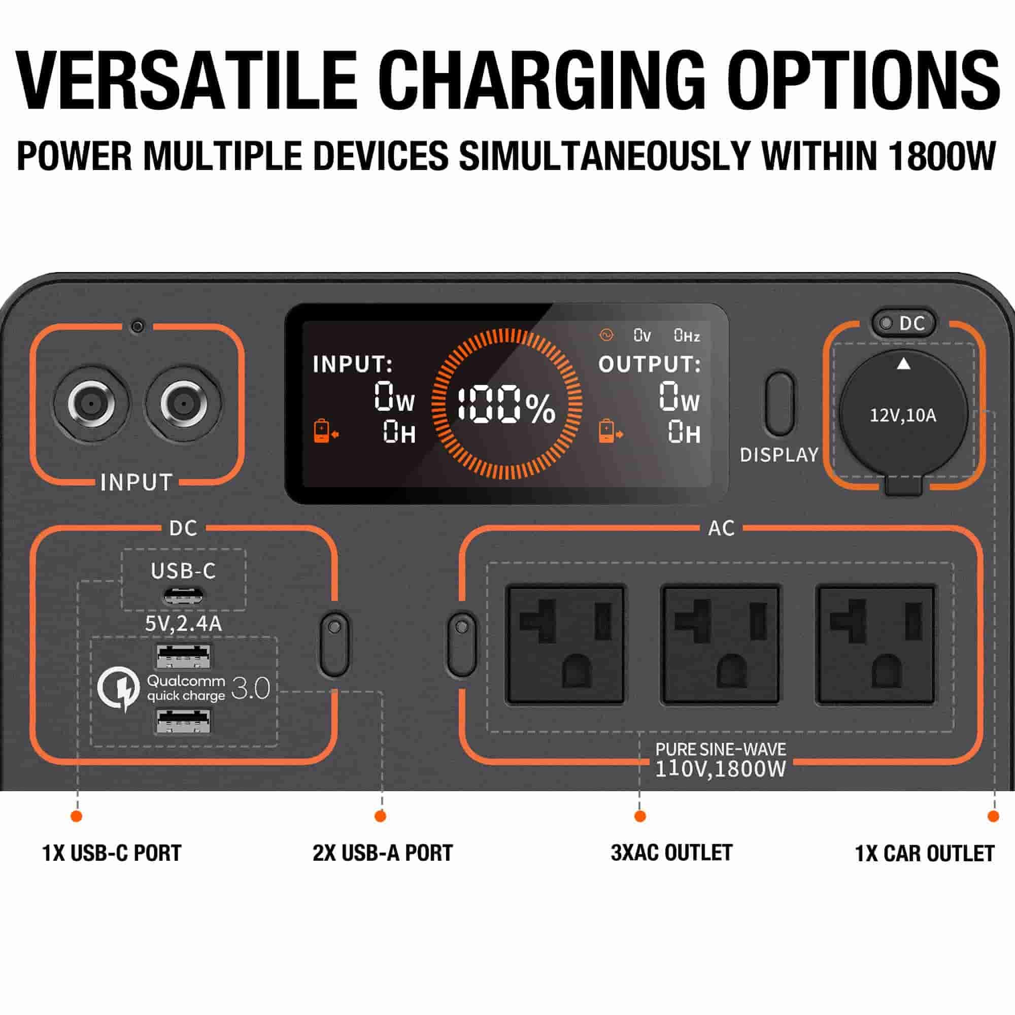 Jackery Solar Generator 1500